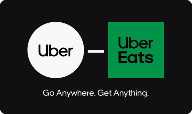Uber logo afbeelding